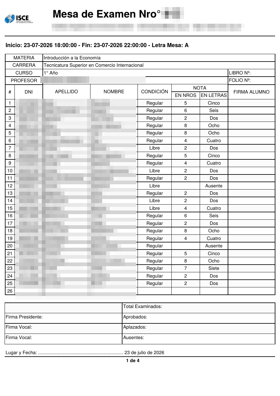 Acta volante generada por ZenTux (datos cubiertos)